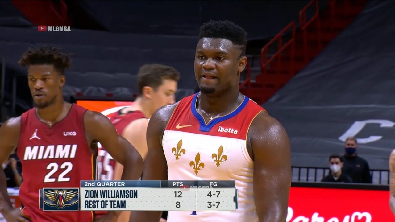 Miami Heat vs New Orleans Pelicans Highlights 1st Half | 2020-21 NBA Season