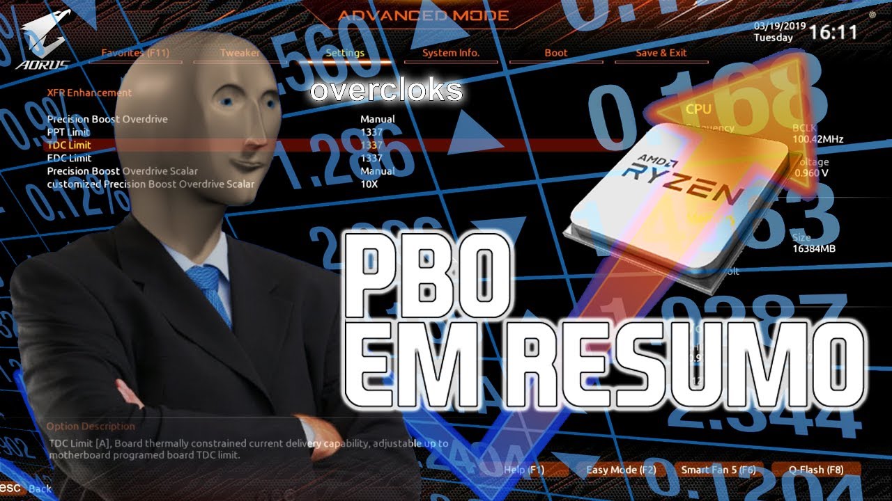 RESUMÃO sobre o PBO (PRECISION BOOST OVERDRIVE) para OVERCLOCK nos AMD RYZEN, CORTE DA LIVE
