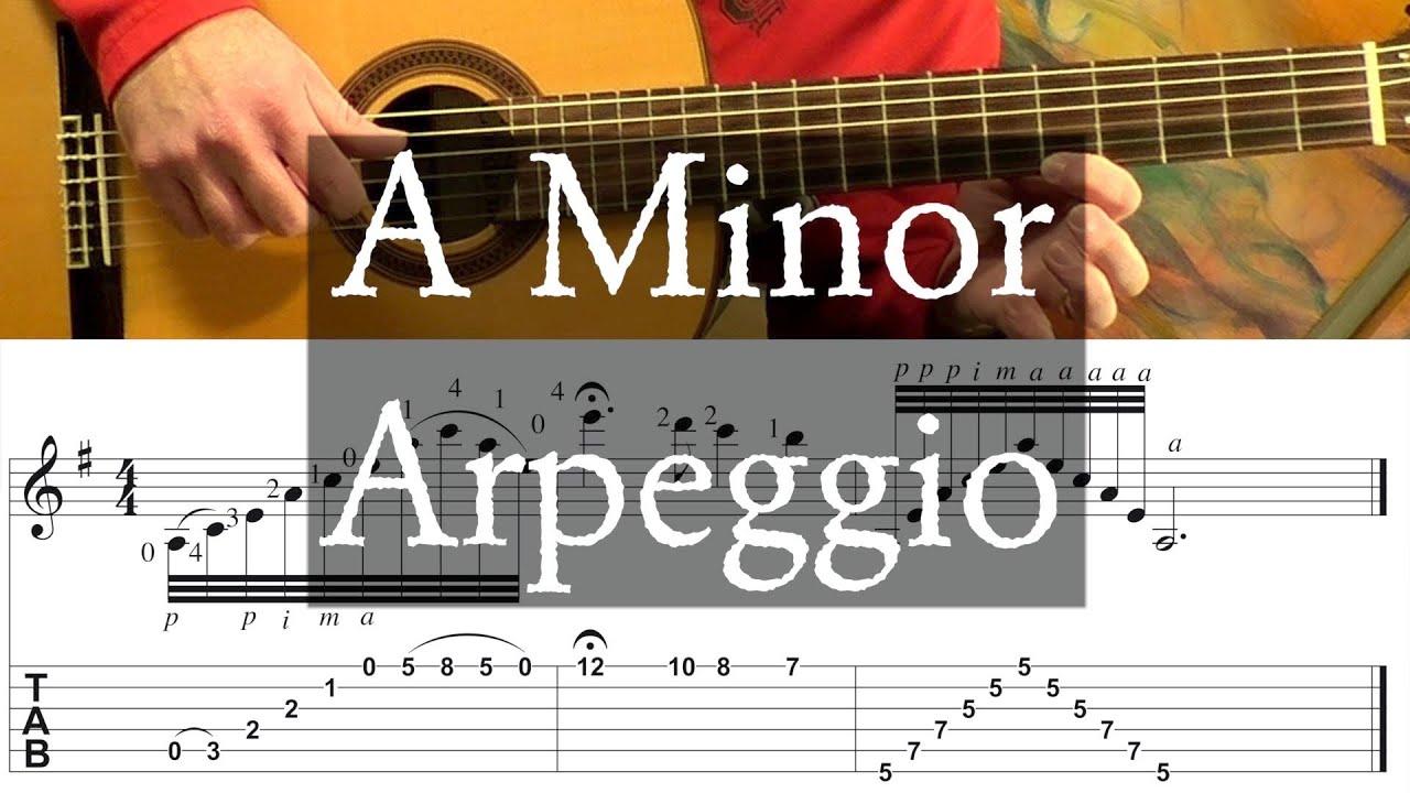 FAST A MINOR ARPEGGIO - One Minute Lesson - Fingerstyle Guitar
