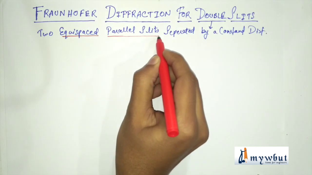 Fraunhoffer Diffraction for Double Slits