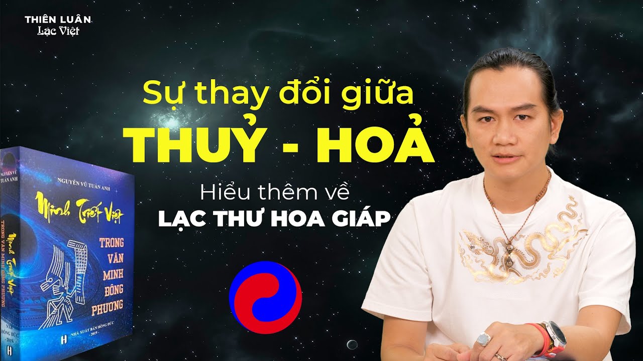Sự Thay Đổi Giữa Thủy - Hỏa Trong Lạc Thư Hoa Gi&aacute;p | Hiểu Đ&uacute;ng Để Ứng Dụng!