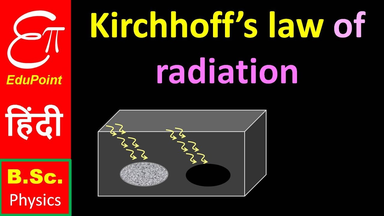 Kirchhoff's law of radiation | video in HINDI