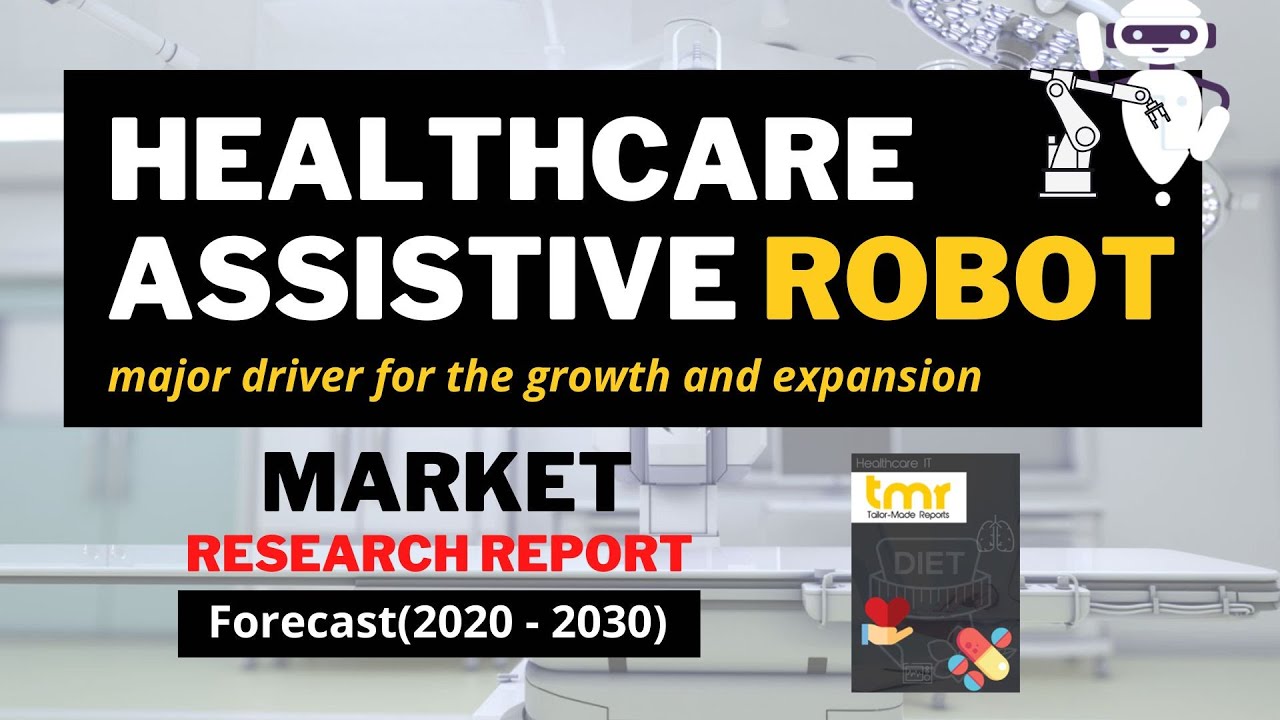 Global Demand for HEALTHCARE ASSITIVE ROBOT: Market Insights | Business Opportunities [2031]