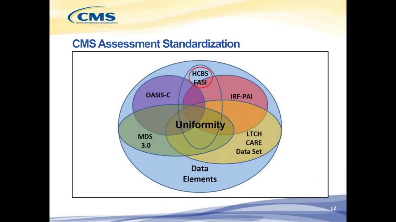 Introduction to the CMS Data Element Library (DEL) webinar recording, July 11, 2018