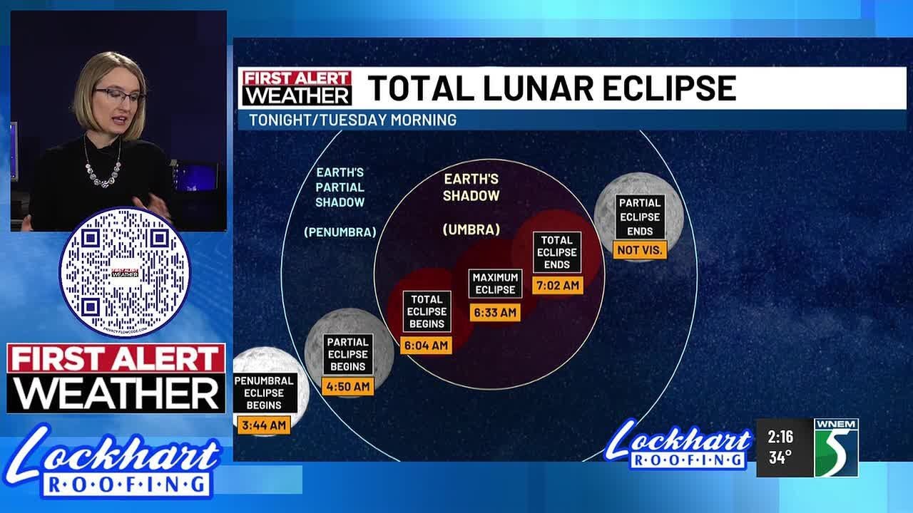 First Alert Weather Update: Previewing the Total Lunar Eclipse