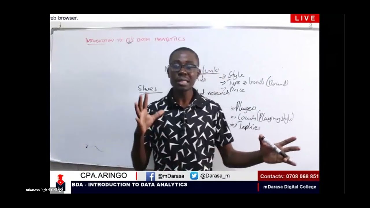 INTRODUCTION TO BUSINESS DATA ANALYTICS - CPA-KENYA(Theory part)