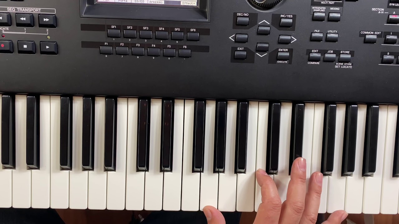 La loba tutorial teclado