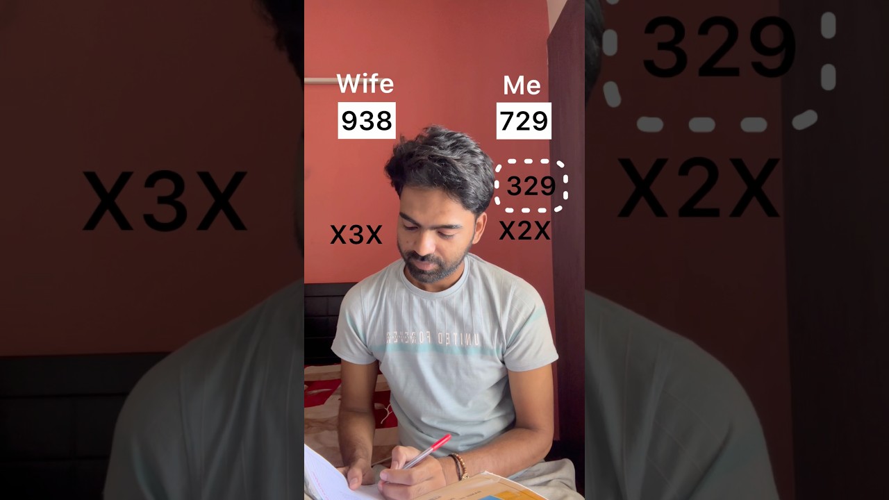 Game Session with Wife 🥰......#gamesession #game #guessthenumber #guess #funwithwife #wifeandme