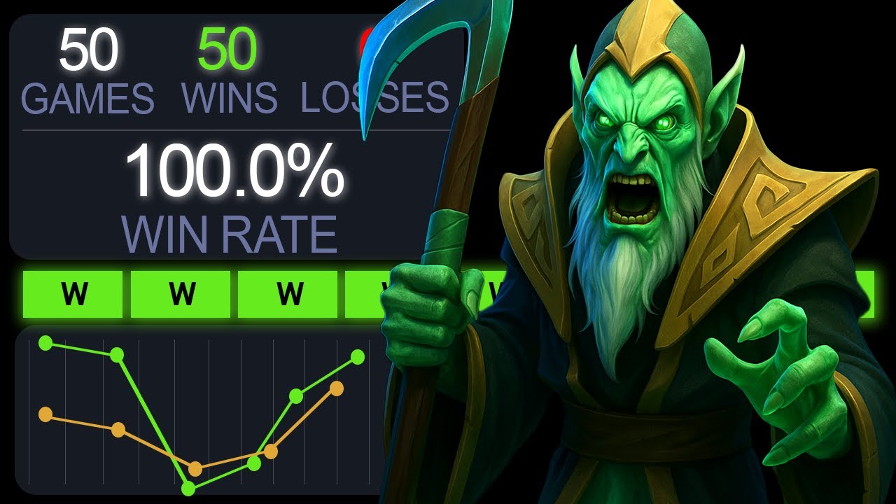 100% WINRATE IMMORTAL META GAMES | Dota 2 Patch 7.39e LIVE STREAM