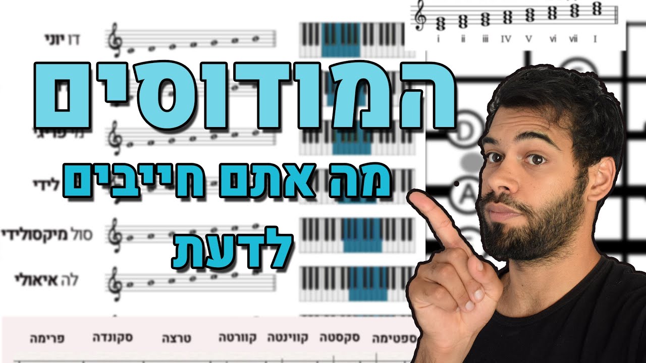 המודוסים במוזיקה | שיעור מהקורס תיאוריה מוזיקלית בשפה פשוטה