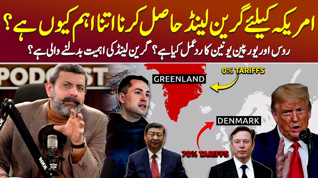 History of Greenland: World's Largest Island - Podcast with Nasir Baig