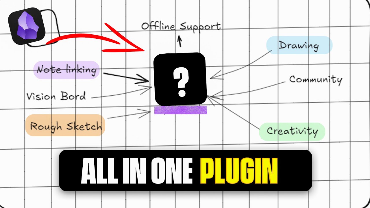 how to use Excalidraw Part 6 | Best plugin for Visual Road map and Plan Drawing