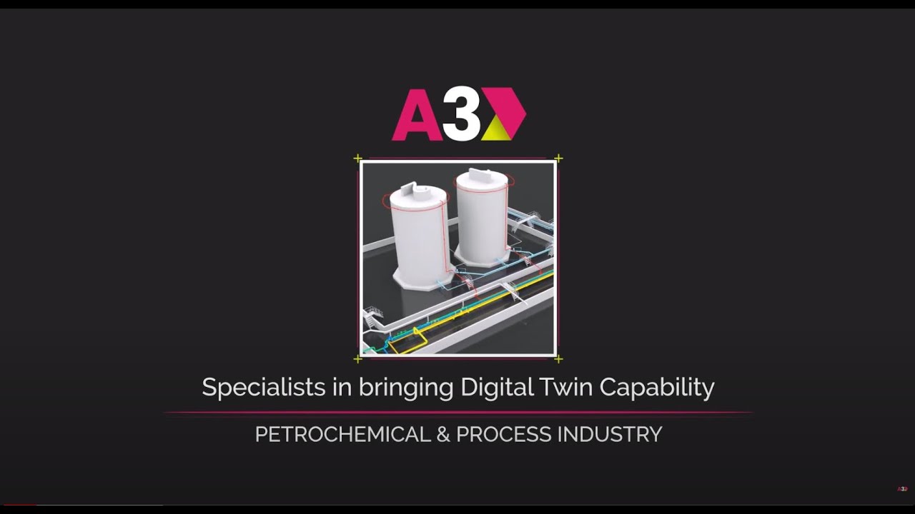 A3D