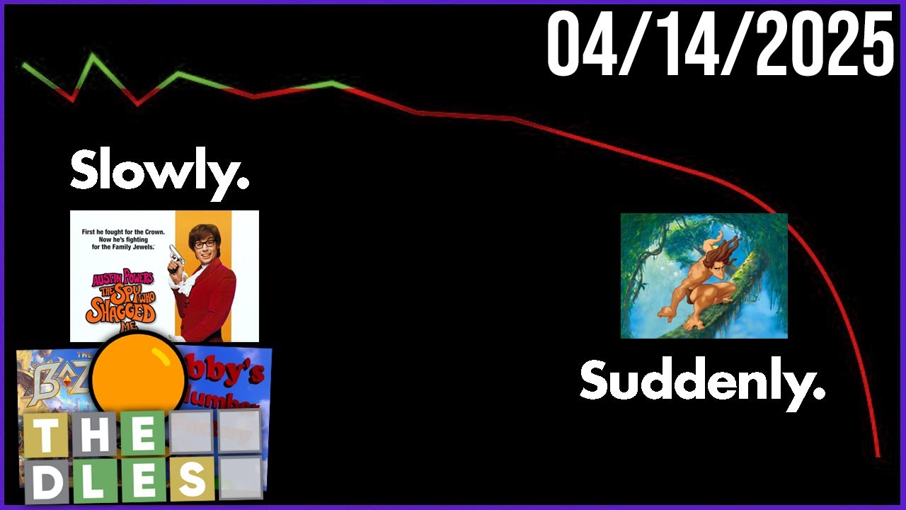 slowly. then all at once. - Bits and Banter [04/14/2025]