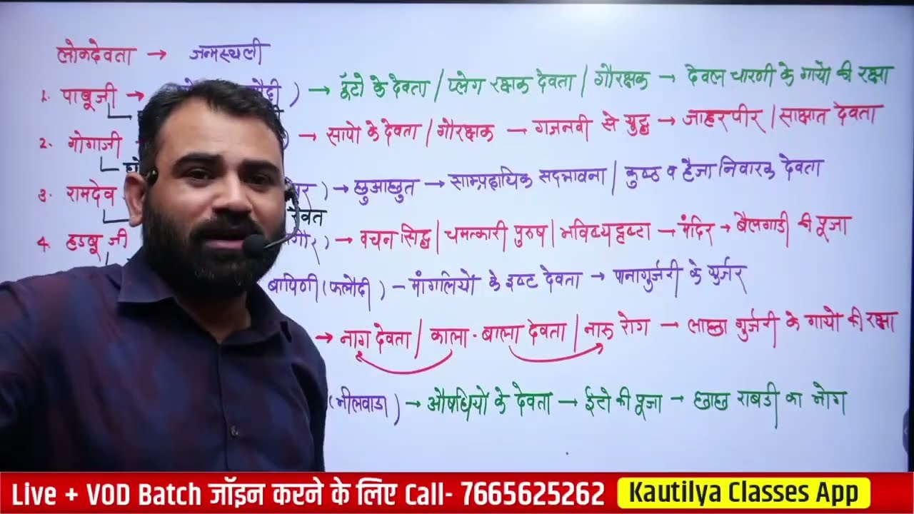 सुपरफास्ट सेशन एक सवाल पक्का लोकदेवता by Ashok sir