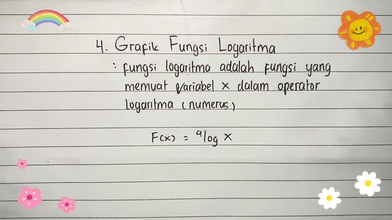 tugas video matematika lanjut kelompok 3 materi “Fungsi Logaritma”, latihan soal di deskripsi 