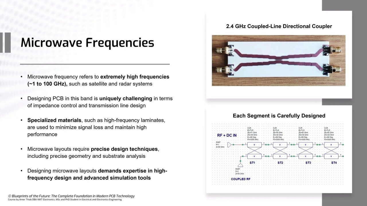 Microwave Frequencies and Microwave PCB (Online Course)