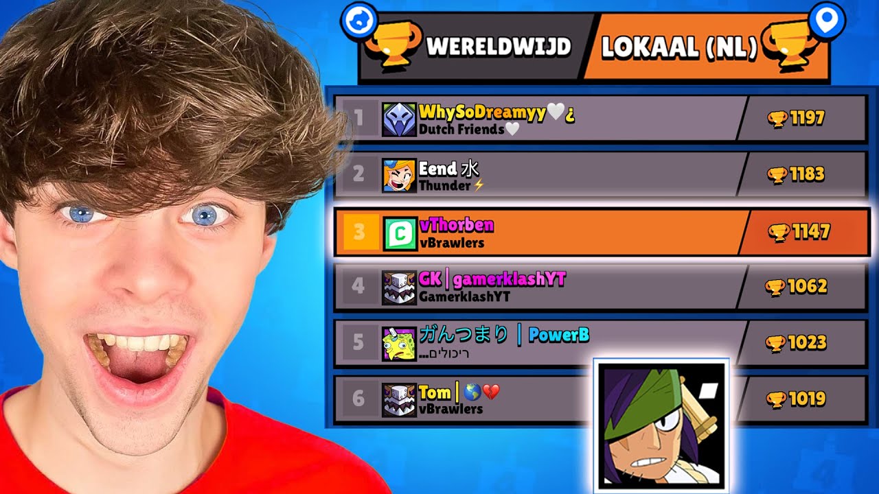 Ik Stond 3e Van NEDERLAND Met KENJI!