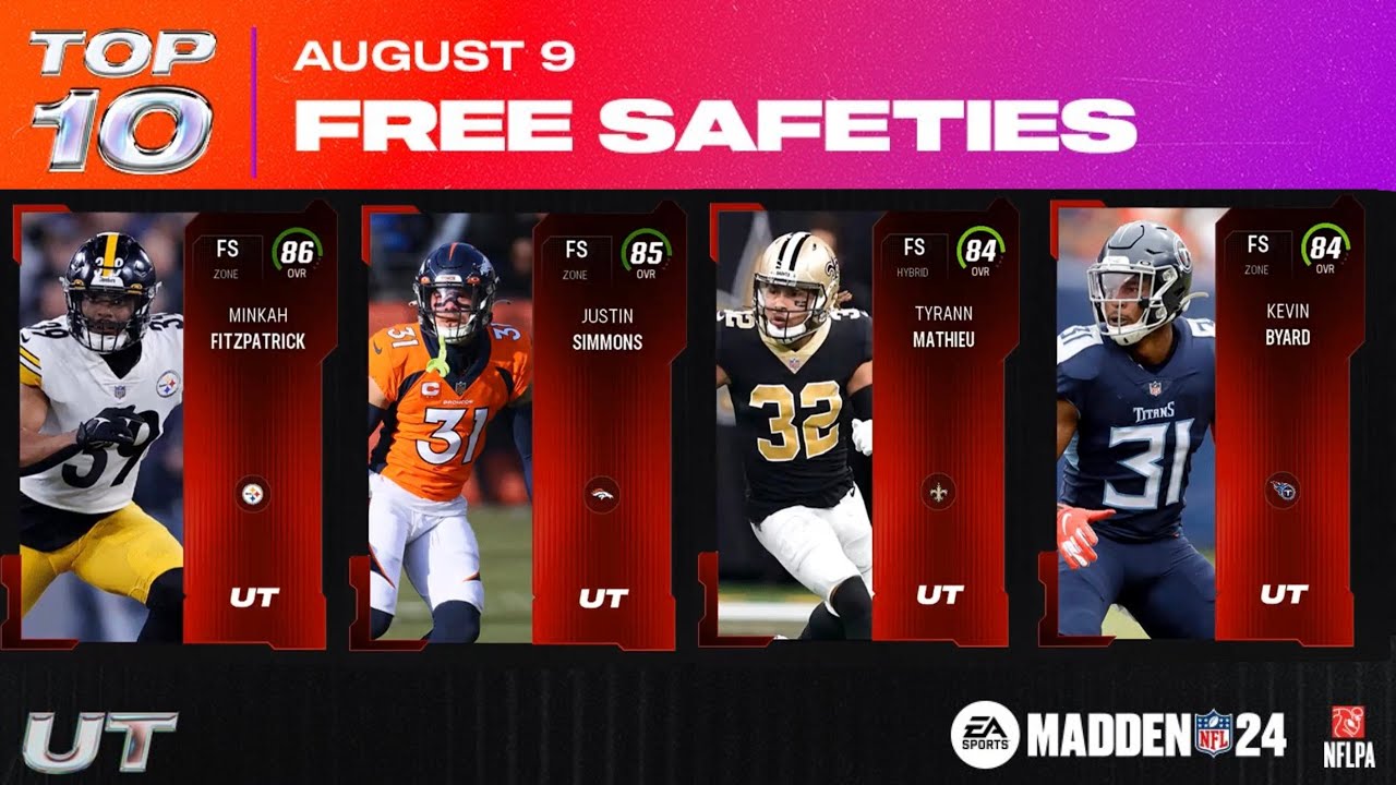 TOP 10 FREE SAFETIES CORE ELITE RATINGS & OVERALLS | MADDEN 24 ULTIMATE TEAM