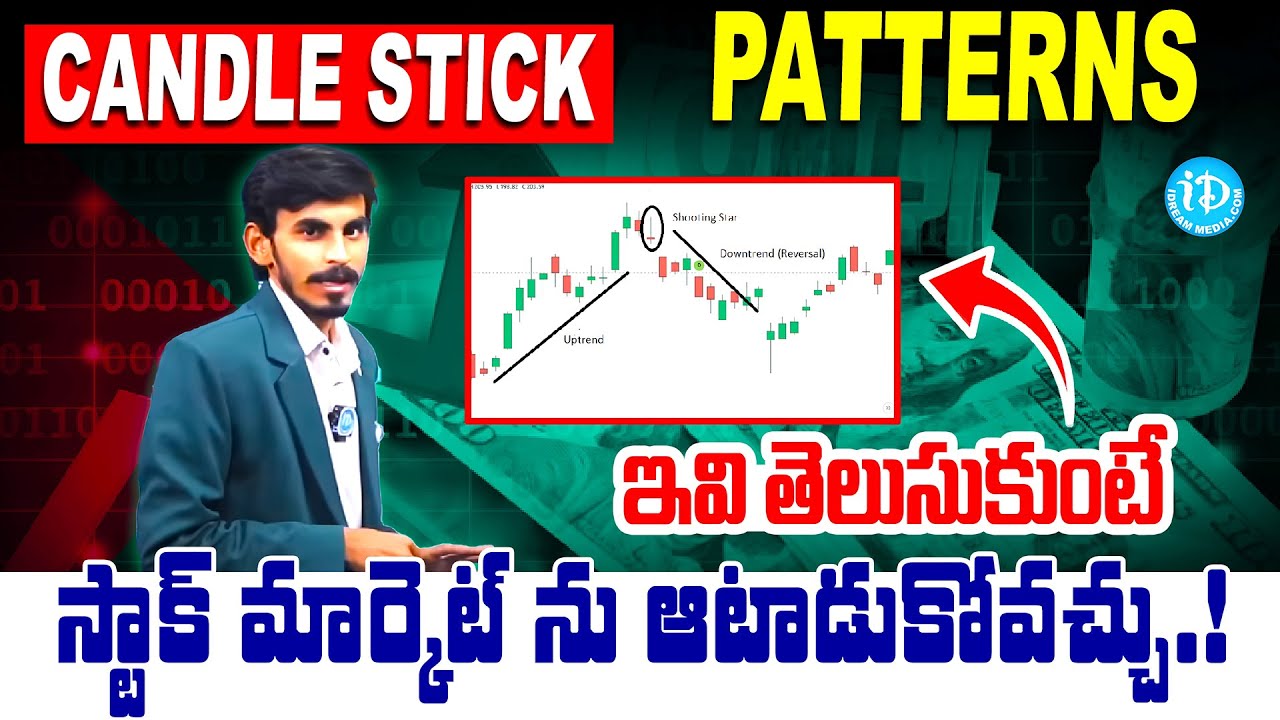 Candlestick Patterns (Telugu) For Beginners Episode 1 | Technical Analysis | iDream Finance