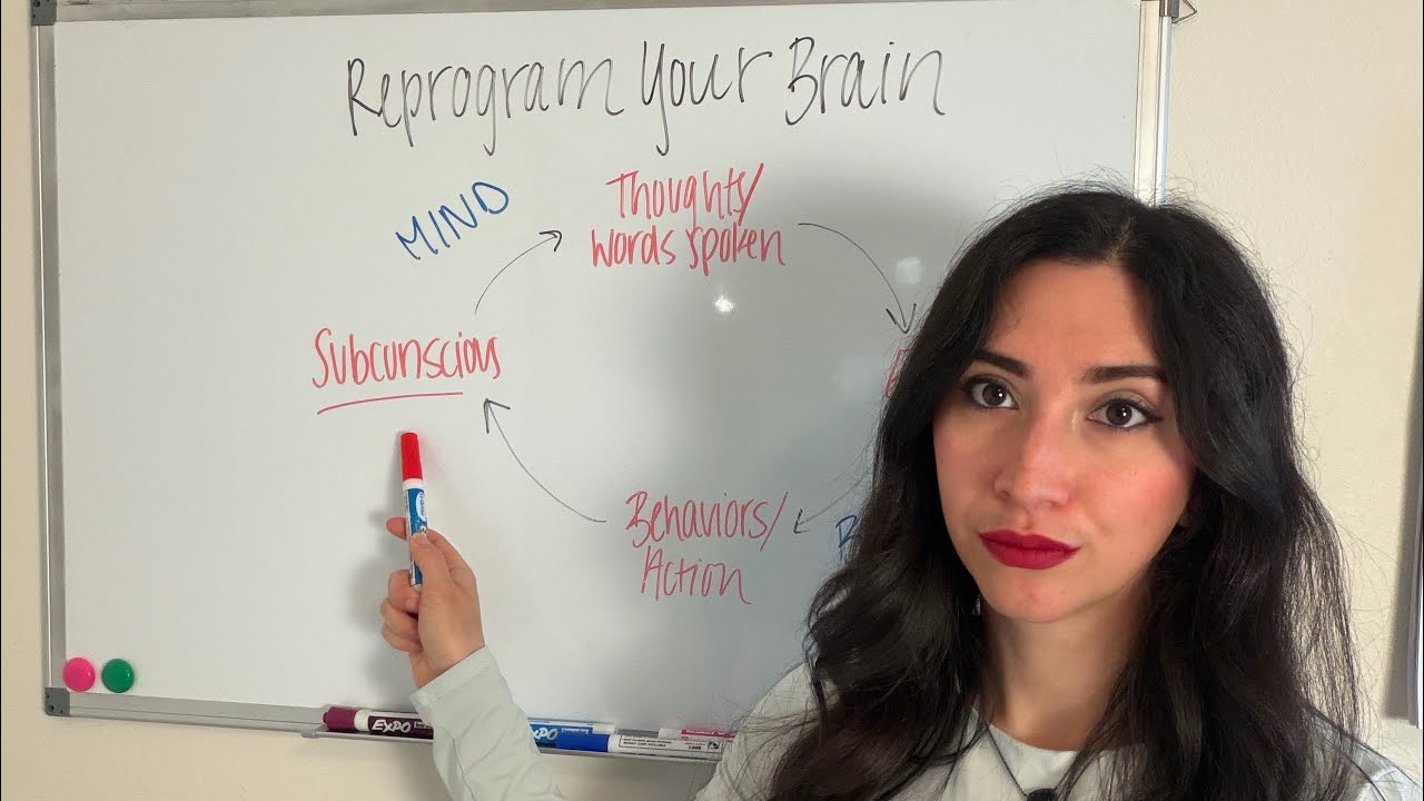 The Blueprint to Reprogram Your Identity