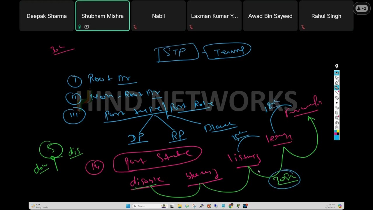 CCNA Day 10 | Advanced STP Concepts 🔥 | Root Bridge, Port Roles & BPDU Explained | Hind Networks