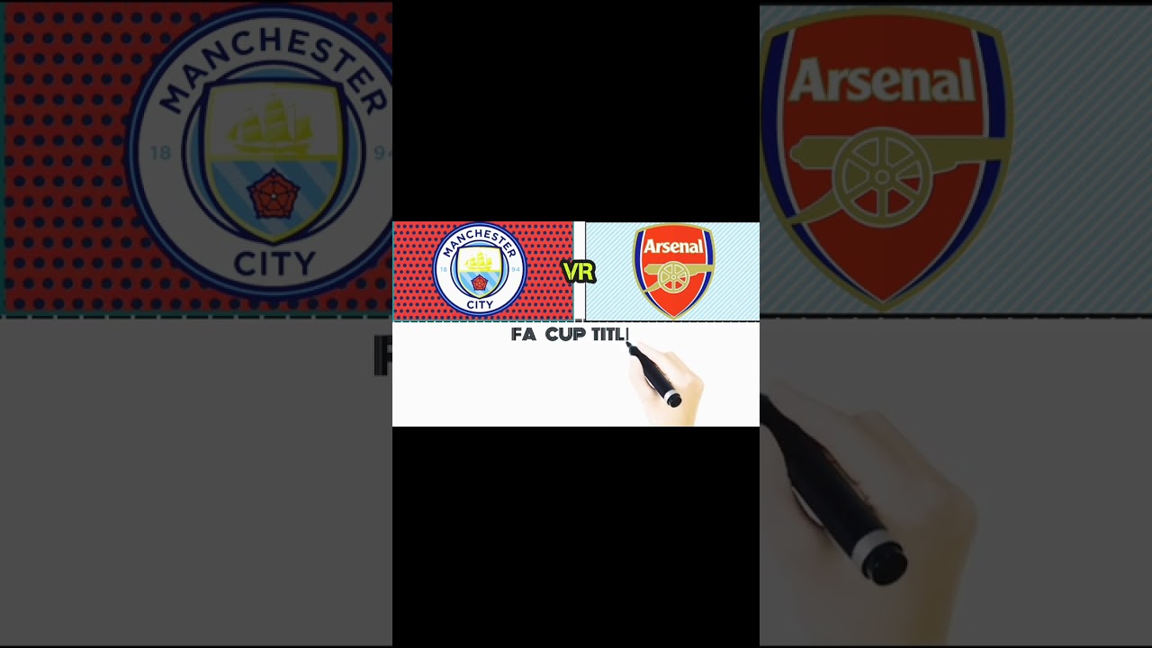 Manchester City And Arsenal FC 2024 | A Complete  Football Club Comparison