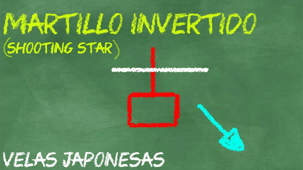 Trading con Martillo Invertido y Estrella Fugaz  -Patrones de Velas- Opciones Binarias