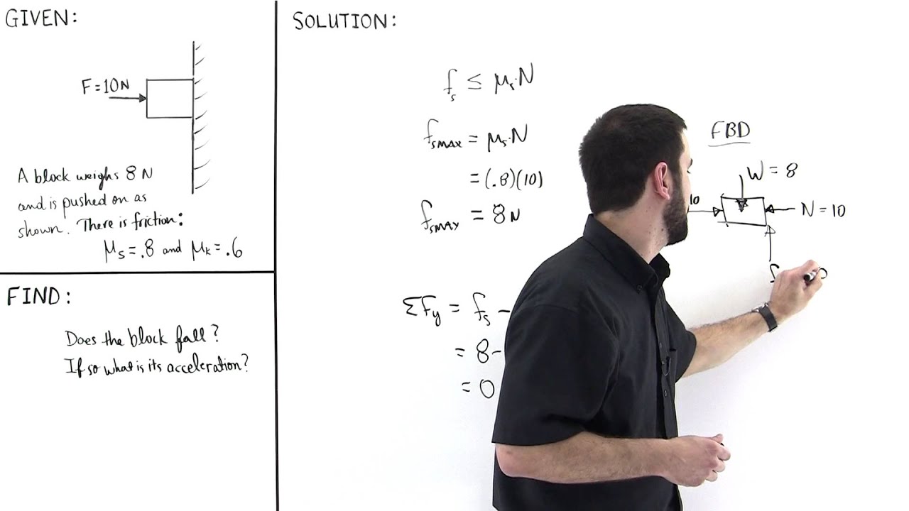 Block on Vertical Wall with Friction Example 2
