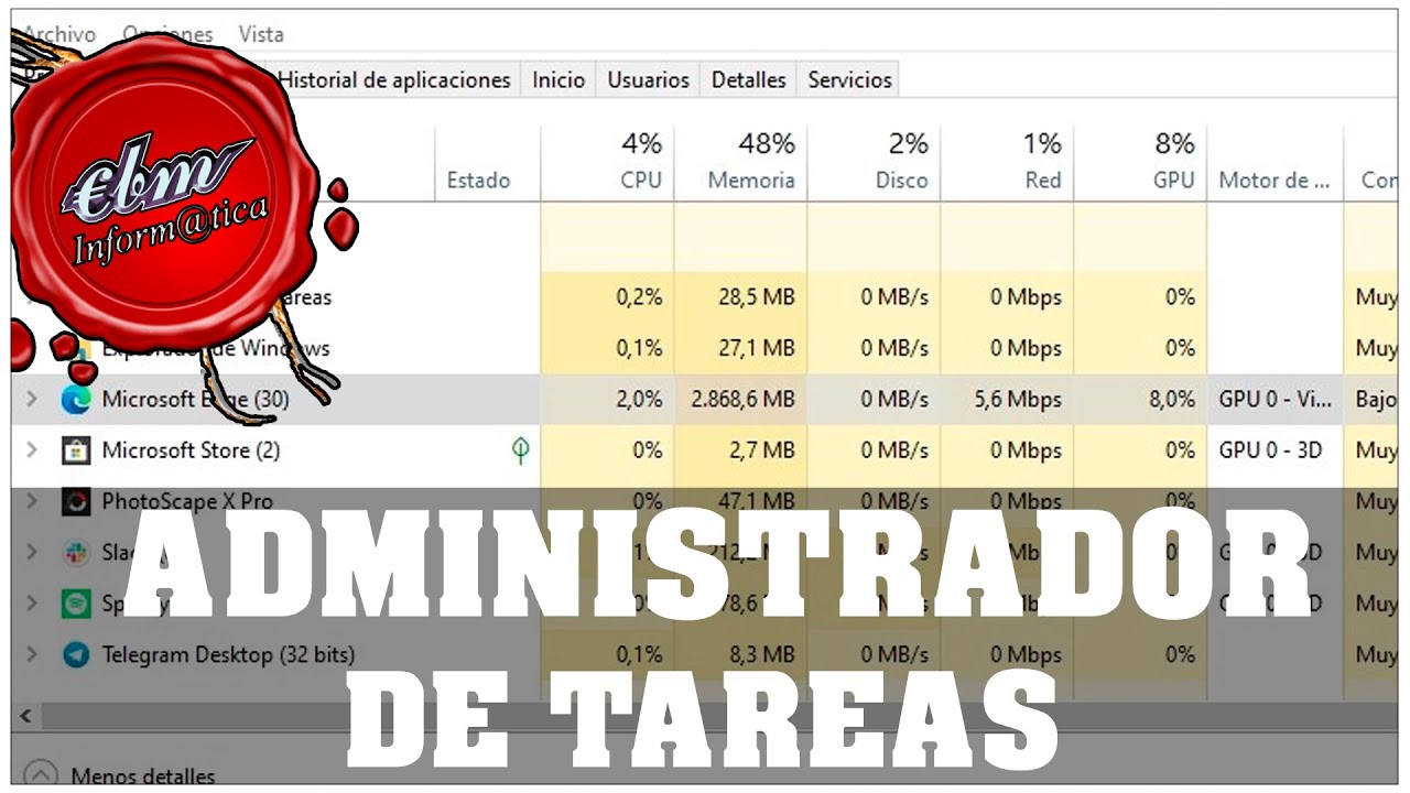COMO INTERPRETAR LOS DATOS DEL ADMINISTRADOR DE TAREAS