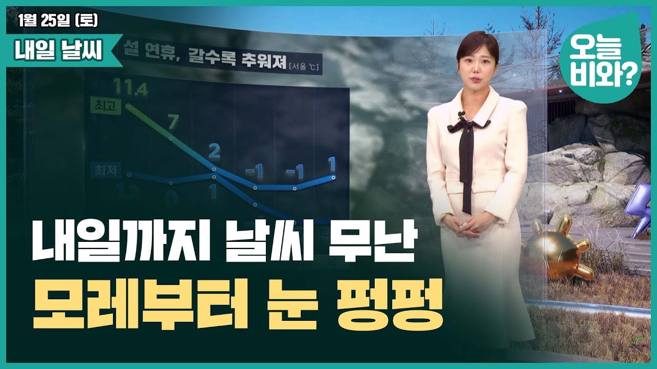 [날씨] 