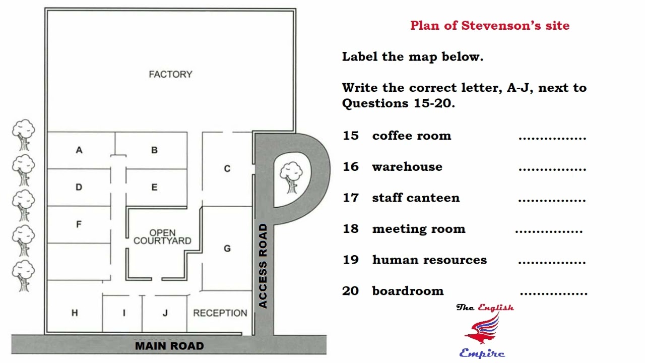 IELTS Listening Map with Answers and Script - Plan of Stevenson&rsquo;s site