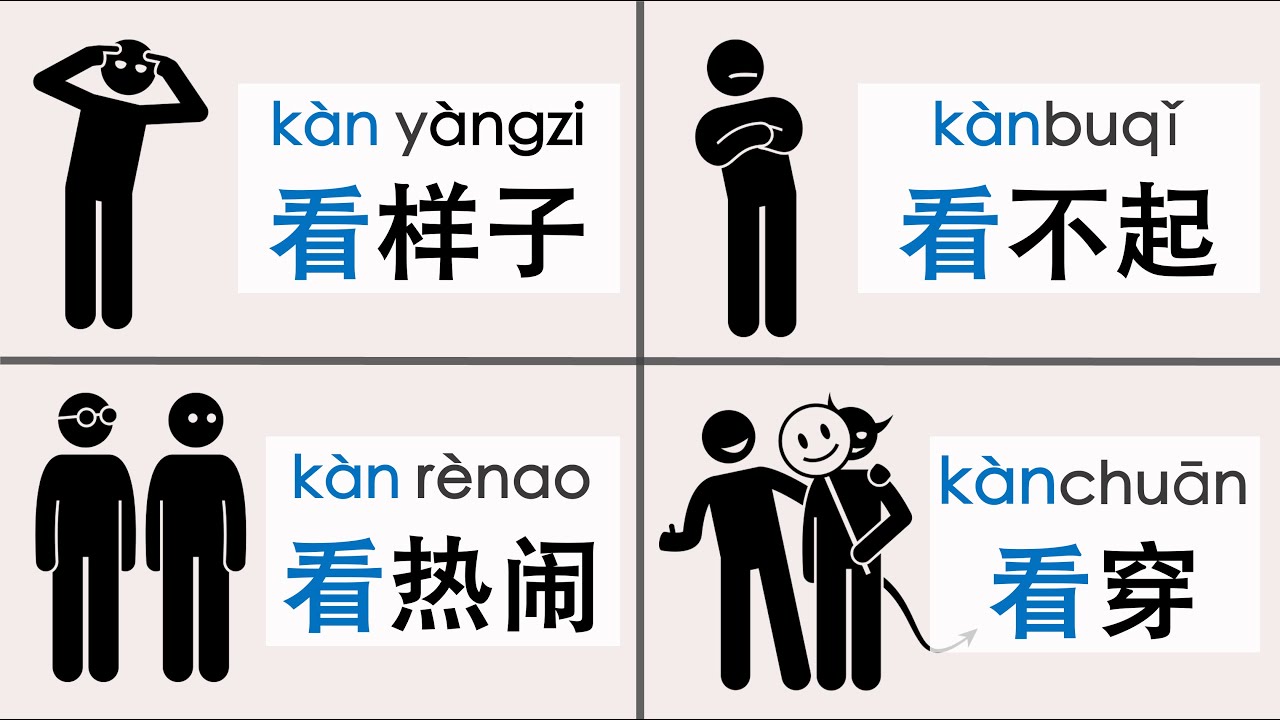 Unlock 15 Advanced Chinese Phrases with 看 (kàn) — Boost Your Chinese Speaking & Listening Skills