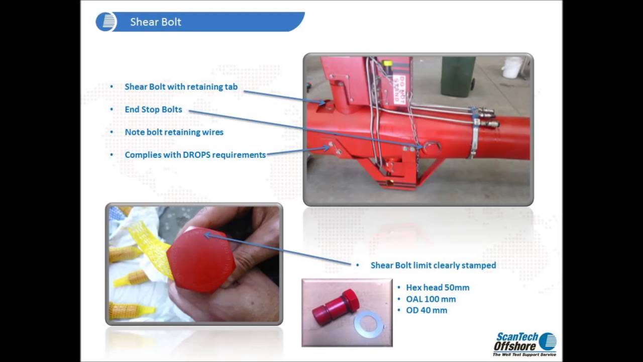 Scantech Offshore Safety Bails