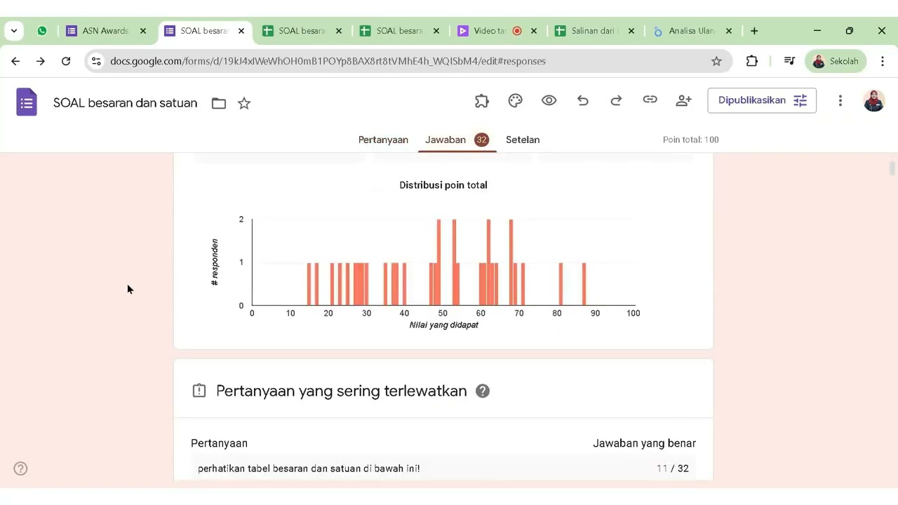 Cara Cepat beri Feedback! Ubah Kelas Jadi Lebih Reflektif dengan Flubaroo!