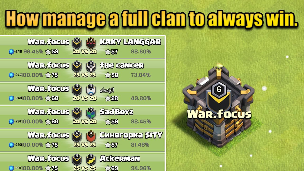 How to manage a full clan to always win WARS. Clash of clan 2026
