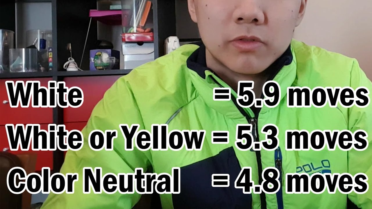 Is It Worth It To Be Color Neutral? Q&A