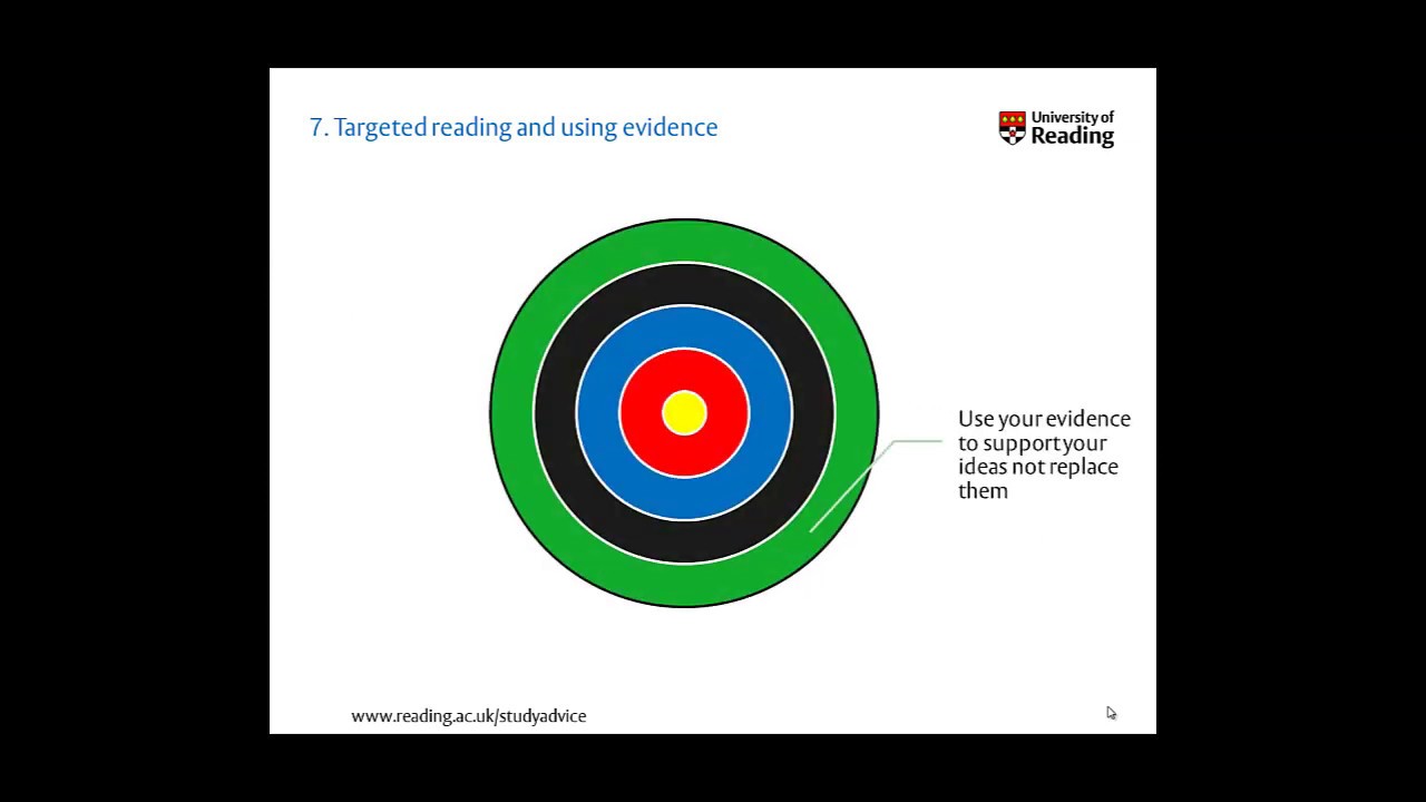 Targeted Reading and Use of Evidence