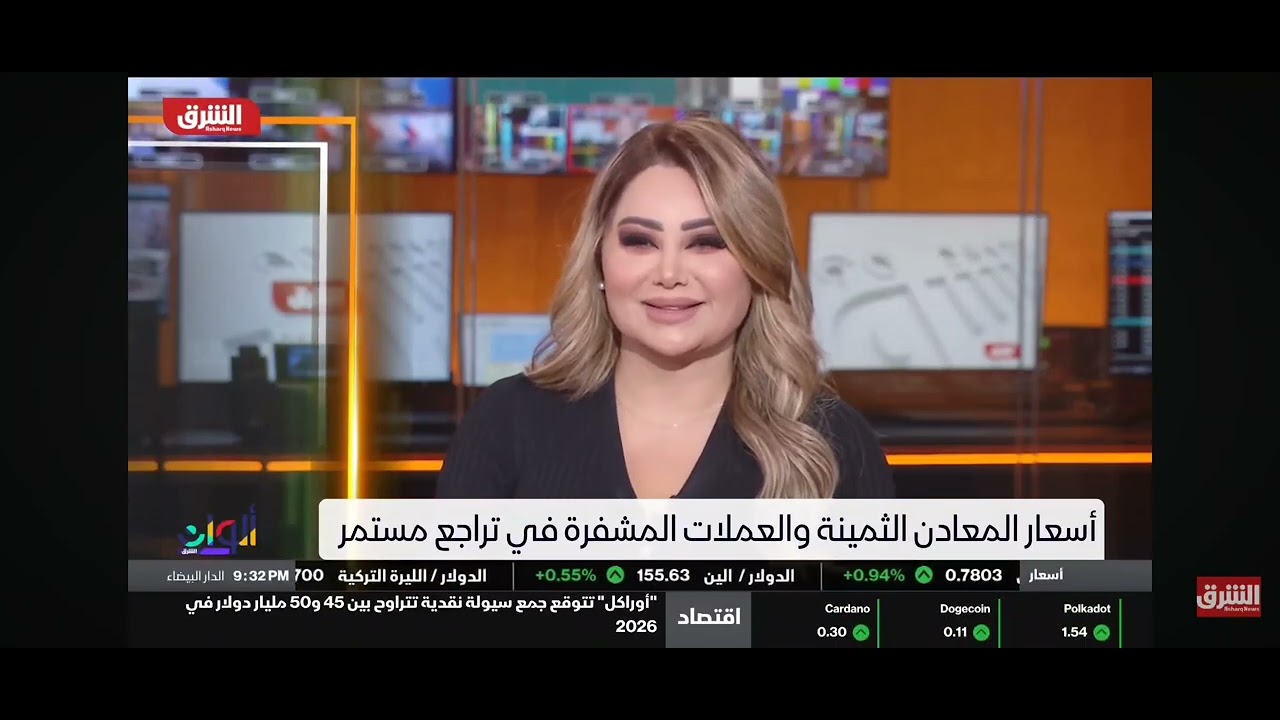 My interview (02-Feb-2026) 