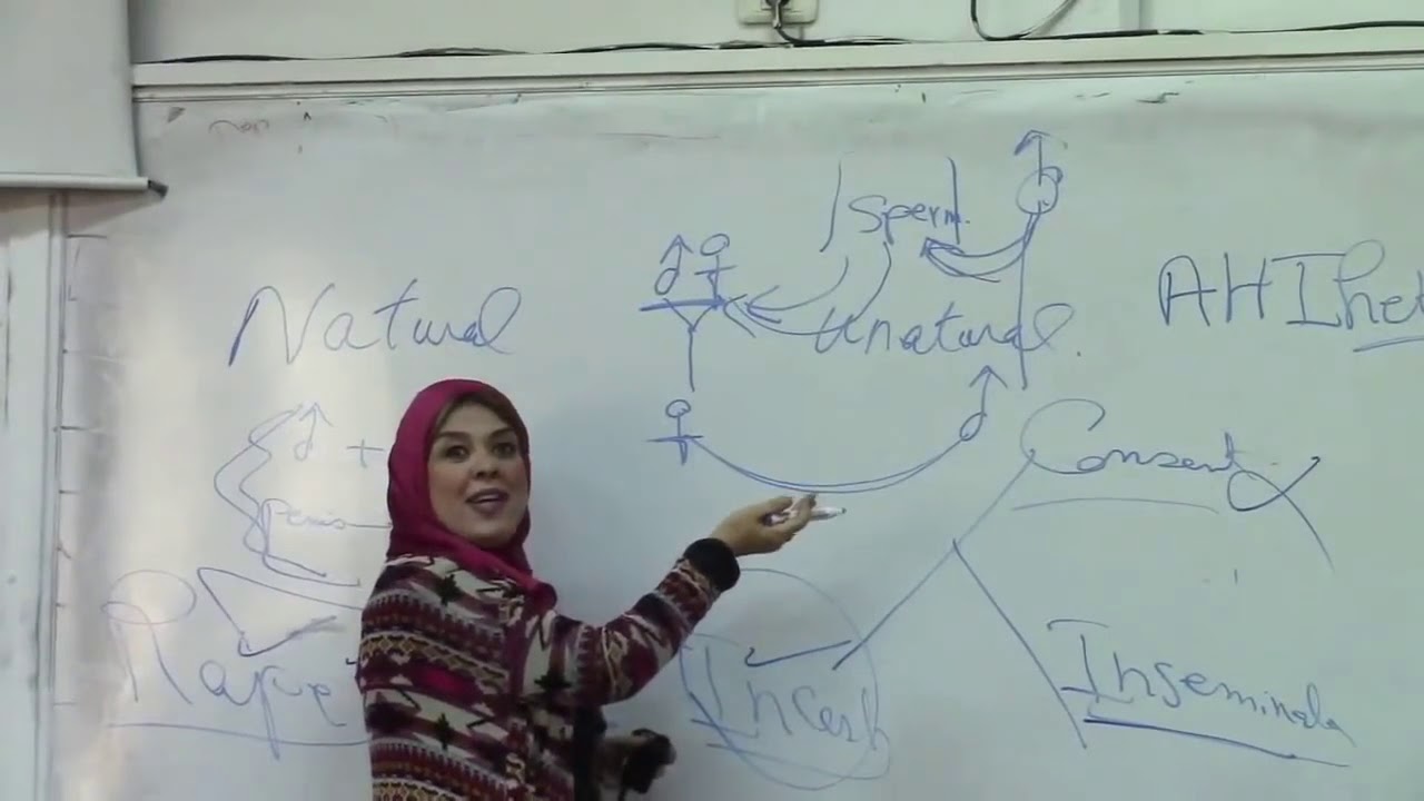 Forensic & Toxicology - Dr.Sherin  - Sexual assault