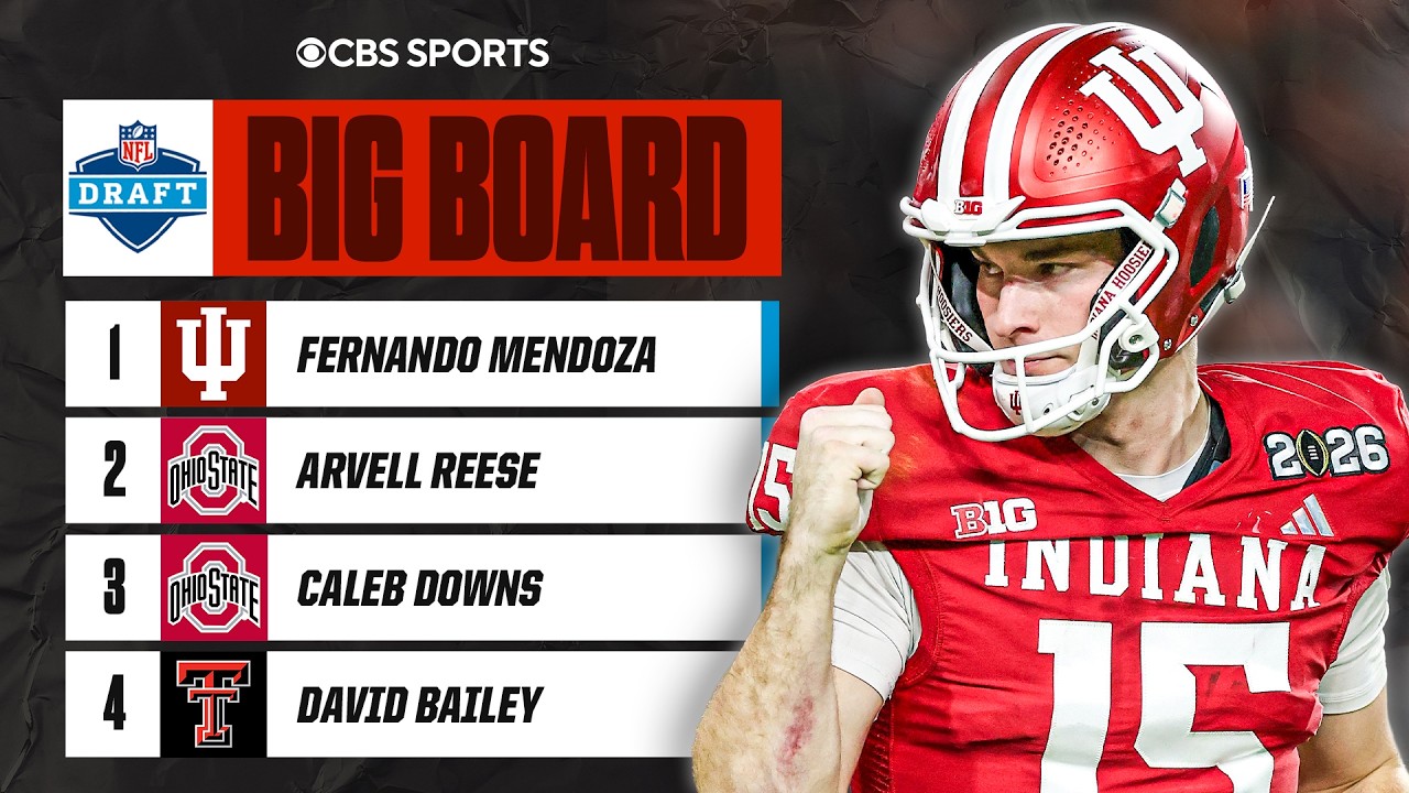 Breaking down the TOP 100 prospects in the 2026 NFL Draft by position: QB, WR, DE, OL ✅