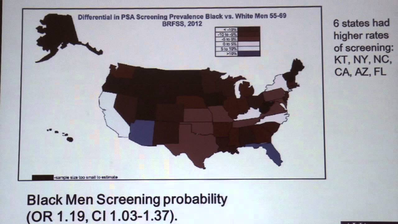 Impact of U.S. Preventive Services Task Force guideline raises concerns