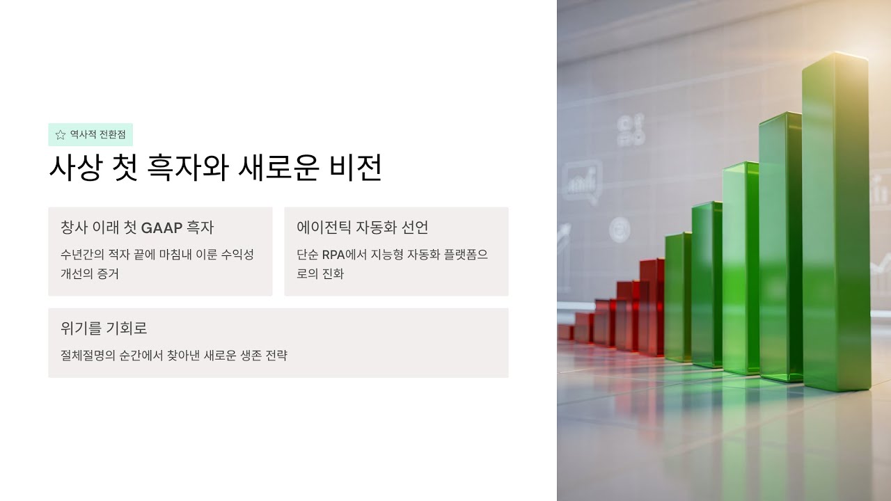 창사 첫 흑자! 유아이패스(PATH)가 MS의 공격을 이겨낸 방법 [틈트미 미국 주식]