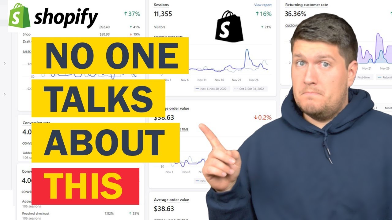 What You Need To Know BEFORE Dropshipping in 2023