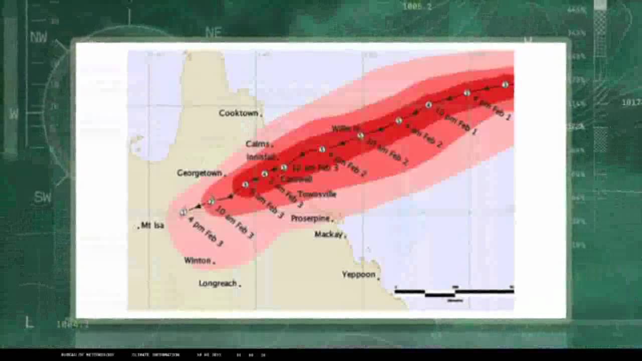 Climate Information Explained