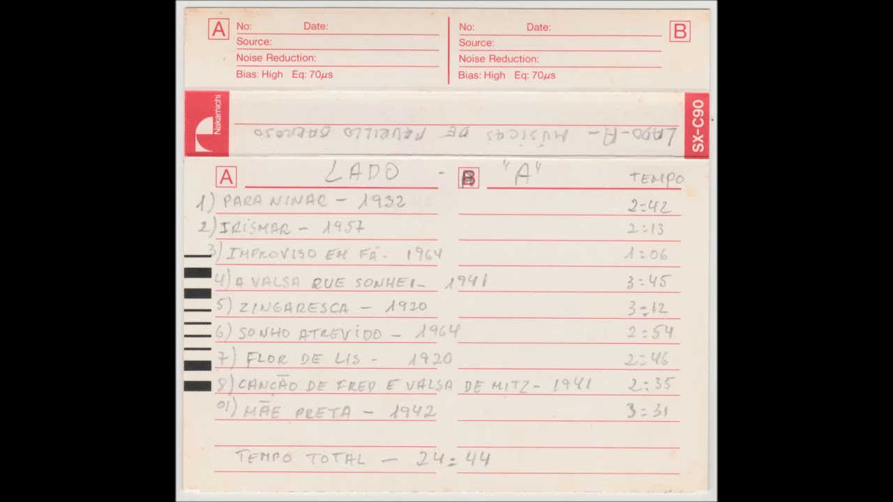 M&uacute;sicas de Paurillo Barroso (Gerardo Parente, e o autor ao piano)