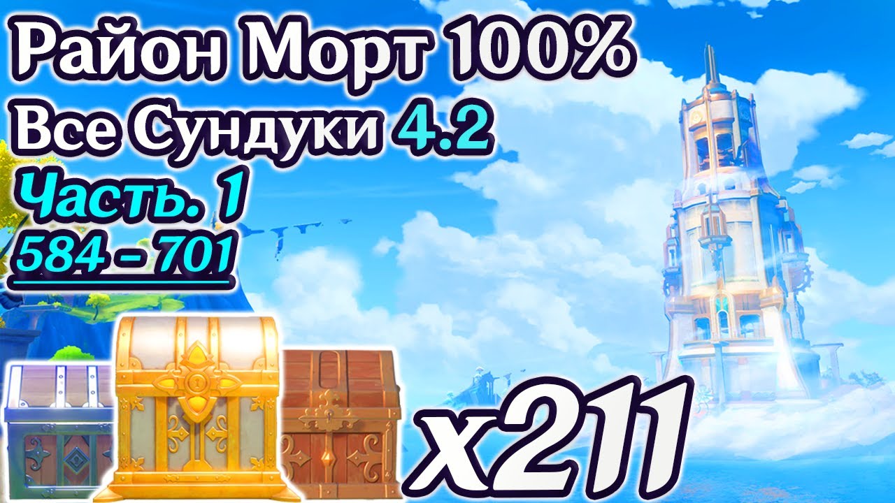 🔴ВСЕ СУНДУКИ ФОНТЕЙН 4.2 - Часть 1🔴РАЙОН МОРТ на 100%🔴ФОНТЕЙН НА 100%🔴Лес Эриний на 100%🔴Genshin