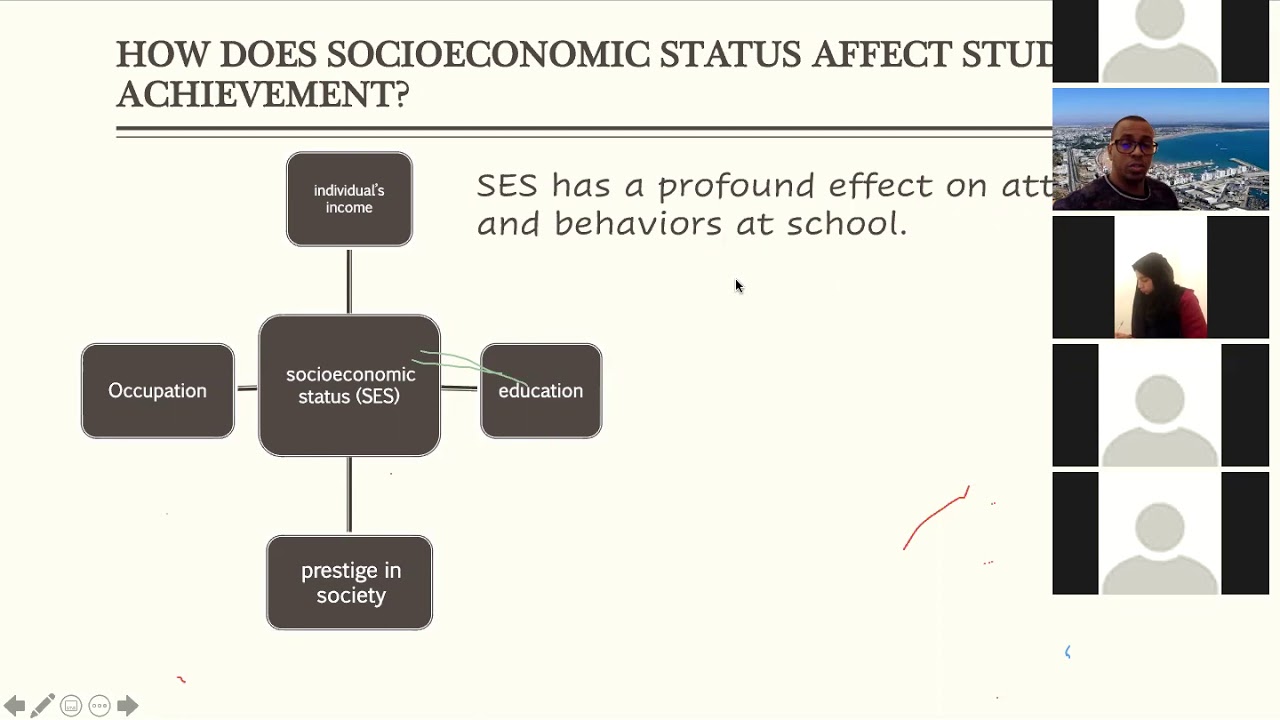 Educational Psychology: Students Diversity (Slavin)