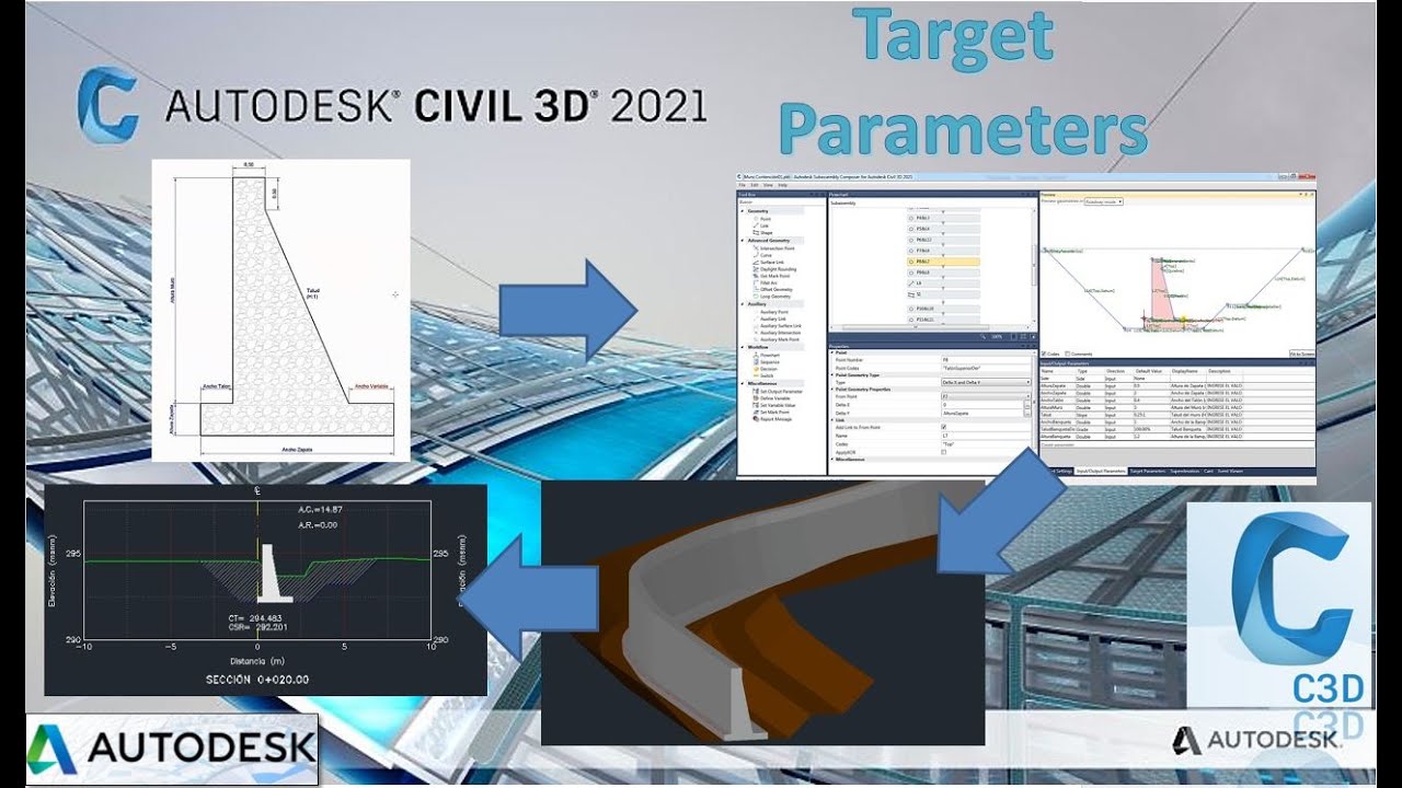 Target Parameters - Subassembly Composer 2021