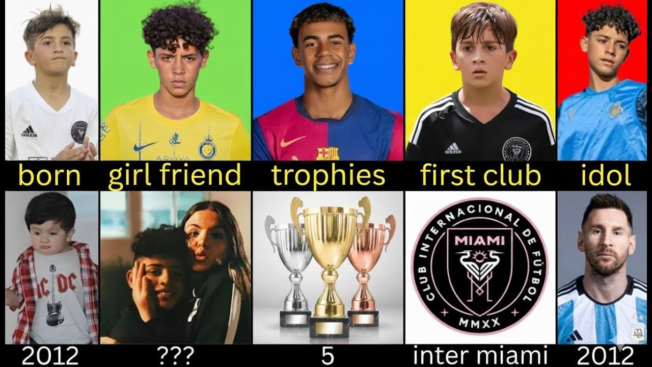 Lamine Yamal vs Ronaldo Jr vs Thiago Messi  Who Will Rule Football in 2030  USA 2025 Battle